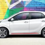 2017 Kia Picanto