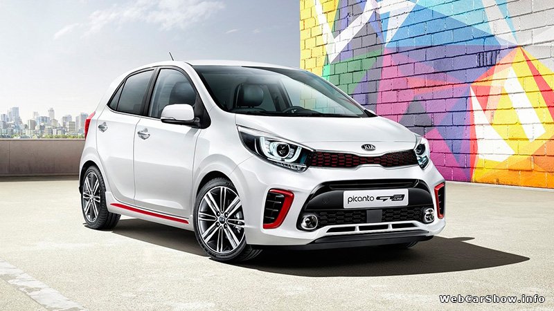 2017 Kia Picanto